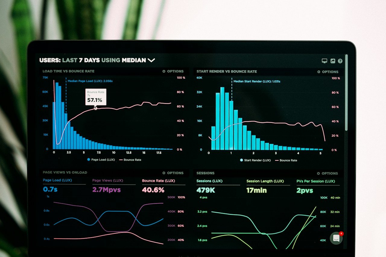 LeadPages vs ClickFunnels vs Unbounce: I Built 8 Landing Pages and Here’s What Converted
